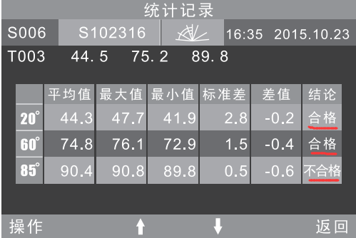 不同角度容差對應(yīng)測量結(jié)果判斷