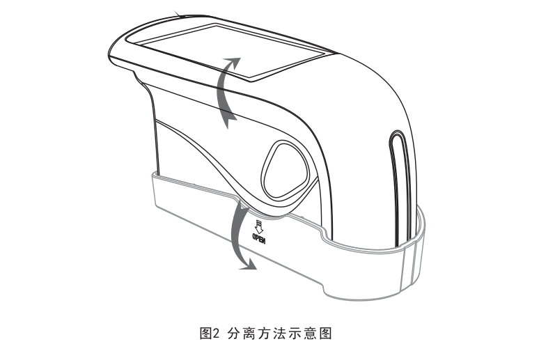 光澤度儀校準(zhǔn)板打開方法