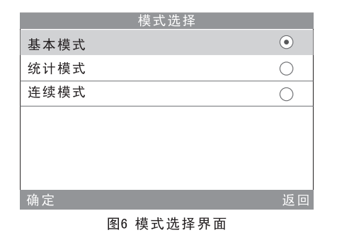 光澤度儀三種測(cè)量模式