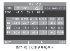 光澤度高什么意思？光澤度數(shù)值代表什么